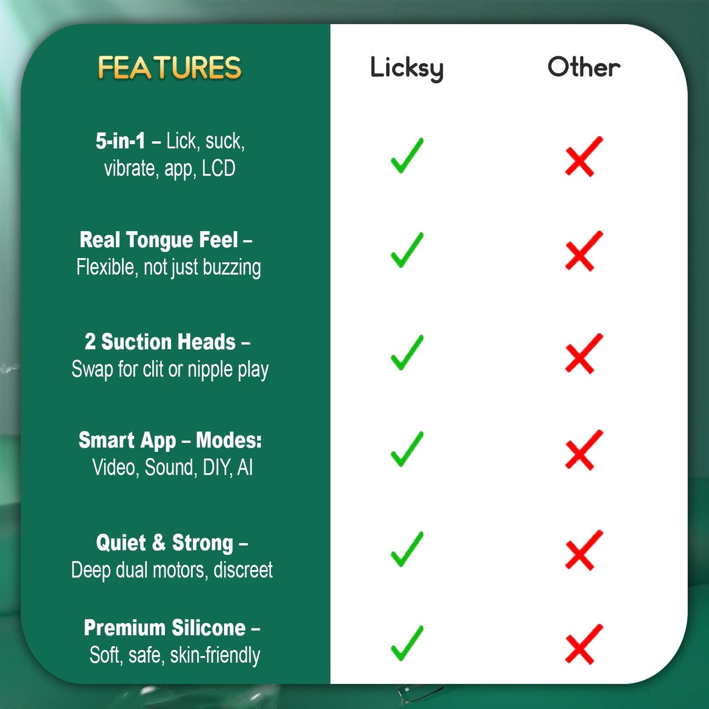 SuckLick 9X Global Control & 3-in-1 Pleasure