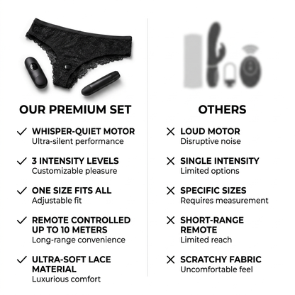 The Pulse Panties™ Elovira