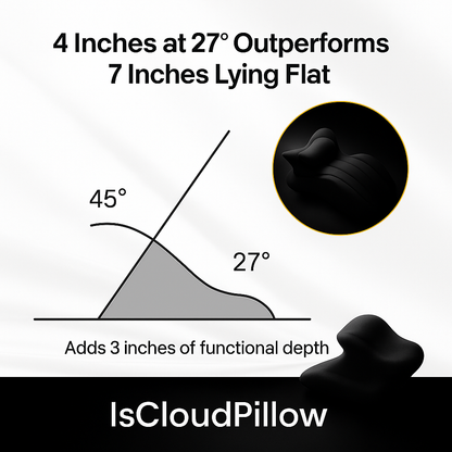 CloudLift Doggy Pillow Premium