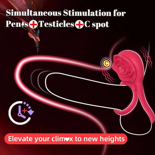 💥 2025 Limited 70% OFF 💦 ROSELINK Suptruck Kiwinet® 3 in 1 Dual Ring Rose Vibrator Hemiras